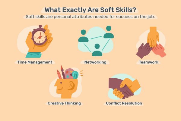 The Importance of Soft Skills in IT